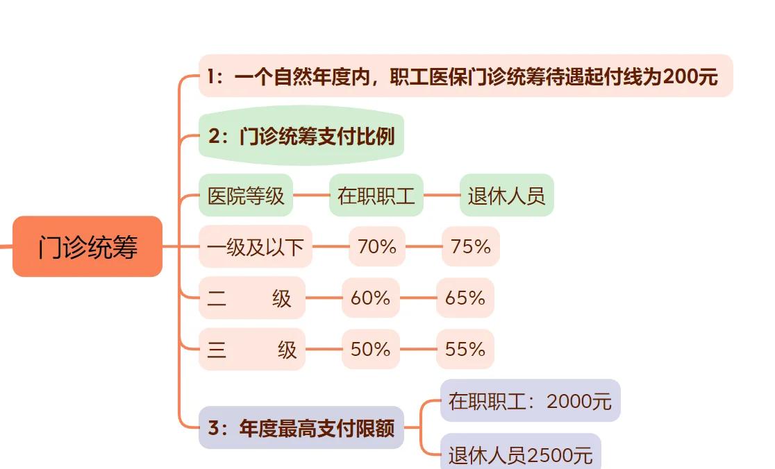 广东最新西安刷医保方法分析(最方便真实的广东西安刷医保卡方法)