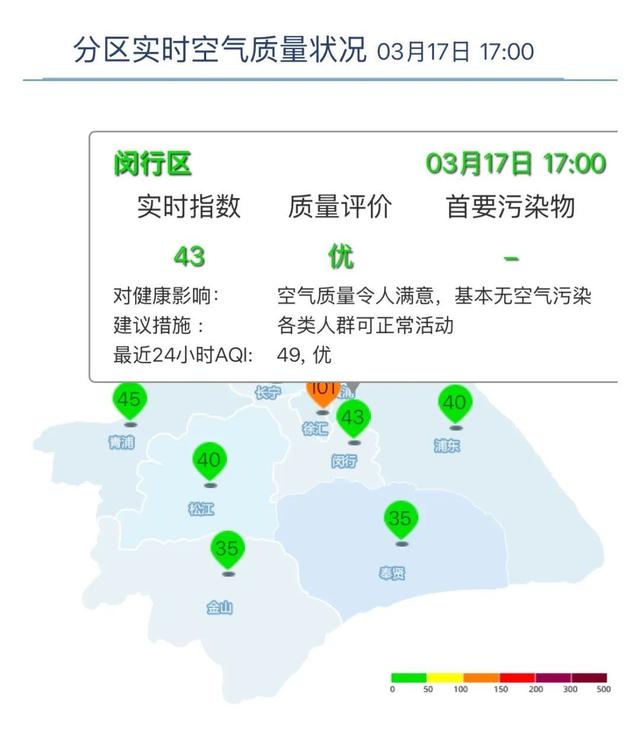 广东最新上海24小时天气查询最新消息方法分析(最方便真实的广东上海24小时天气预报查询方法)