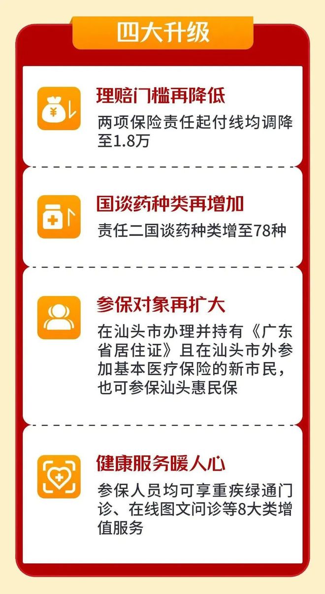 广东最新医保套现怎么套啊最快的办法方法分析(最方便真实的广东医保套现怎么套啊最快的办法徾欣qw413612医保套出钱方法)