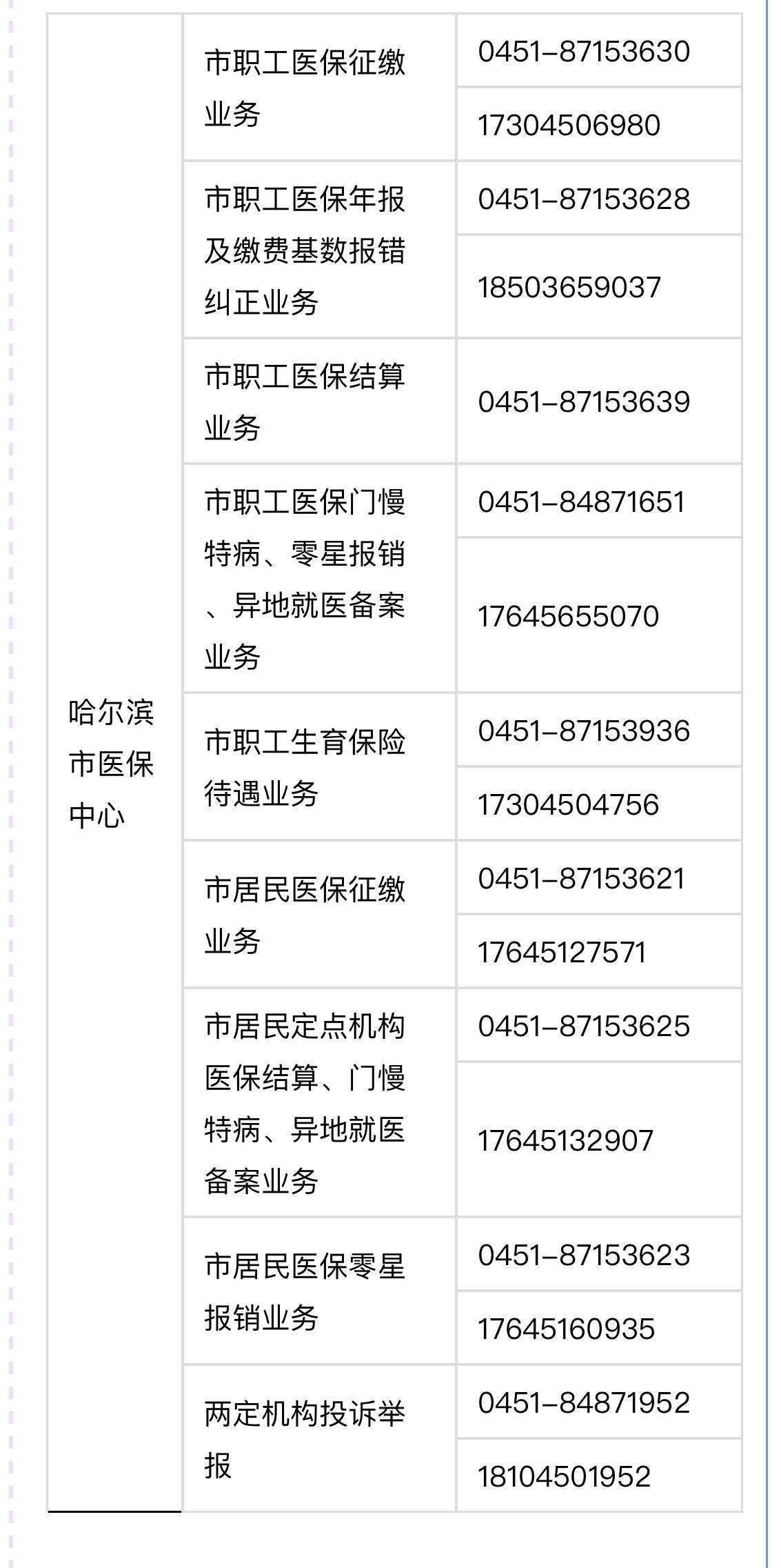 广东最新24小时高价回收医保余额方法分析(最方便真实的广东24小时高价回收医保余额怎么算方法)